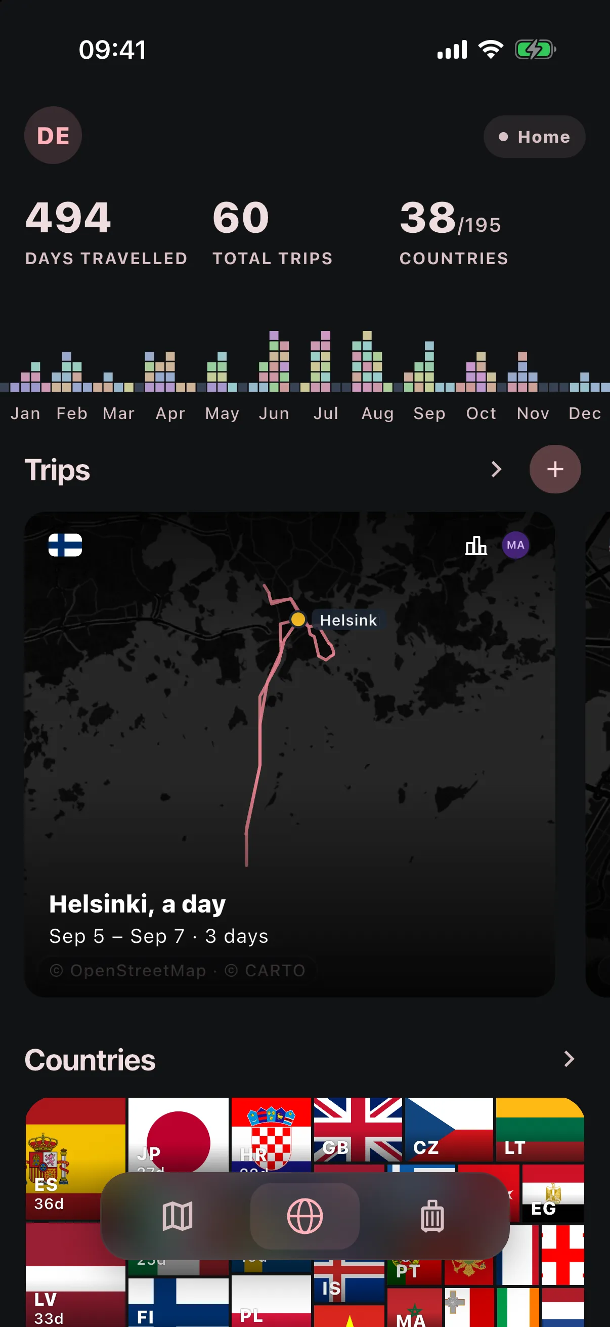 The Burgundy phone app: days travelled, trips and countries visited above a travel heatmap